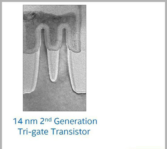 你知道Intel酷睿M在顯微鏡是怎樣嗎？