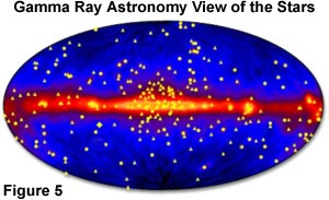 奧林巴斯顯微鏡電磁波輻射的性質(zhì)