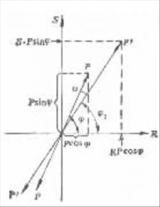 西安測維顯微鏡告訴你偏光顯微鏡的原理