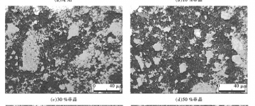 研究生階段鋁基非晶和鐵基非晶方向如何選擇？